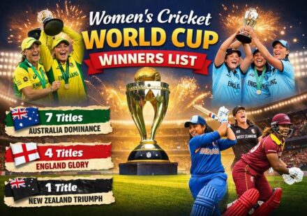 Women's Cricket World Cup Winners List
