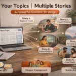 Your Topics Multiple Stories