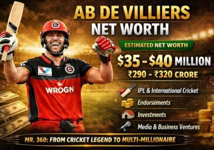 Ab De Villiers Net Worth