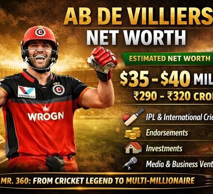 Ab De Villiers Net Worth