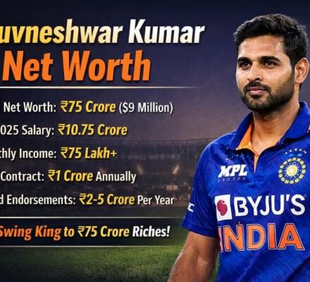 Bhuvneshwar Kumar Net Worth