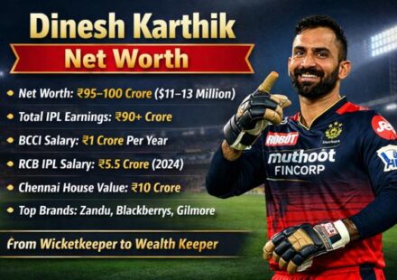 Dinesh Karthik Net Worth