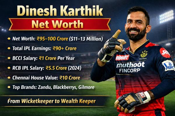 Dinesh Karthik Net Worth