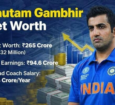 Gautam Gambhir Net Worth