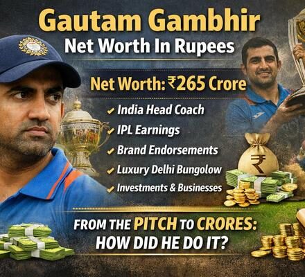 Gautam Gambhir Net Worth In Rupees