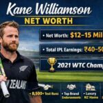 Kane Williamson Net Worth