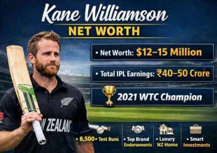Kane Williamson Net Worth