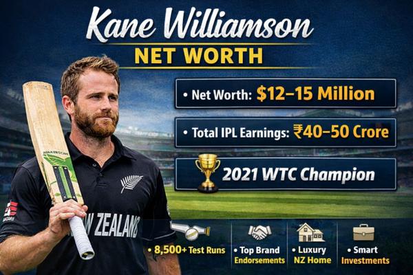 Kane Williamson Net Worth