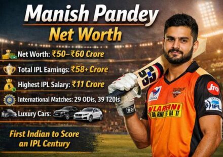 Manish Pandey Net Worth