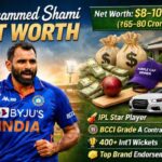 Mohammed Shami Net Worth