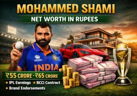 Mohammed Shami Net Worth In Rupees
