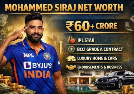 Mohammed Siraj Net Worth