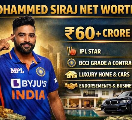 Mohammed Siraj Net Worth