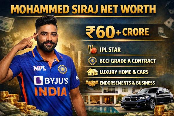 Mohammed Siraj Net Worth