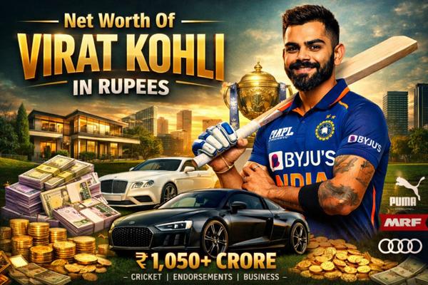 Net Worth Of Virat Kohli In Rupees