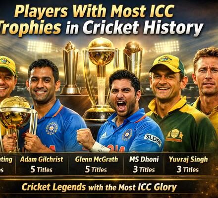 Players With Most ICC Trophies in Cricket History