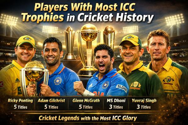 Players With Most ICC Trophies in Cricket History