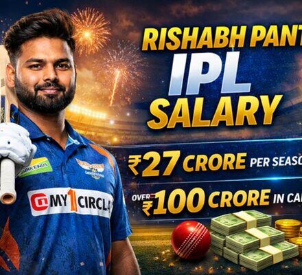 Rishabh Pant IPL Salary
