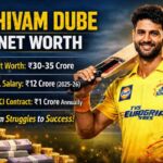 Shivam Dube Net Worth