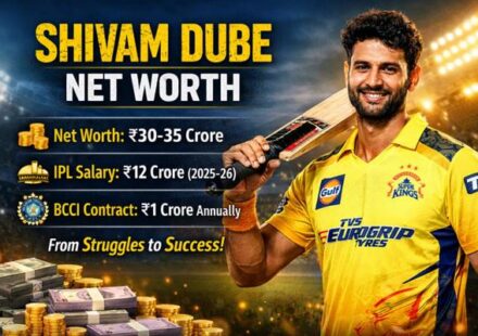 Shivam Dube Net Worth