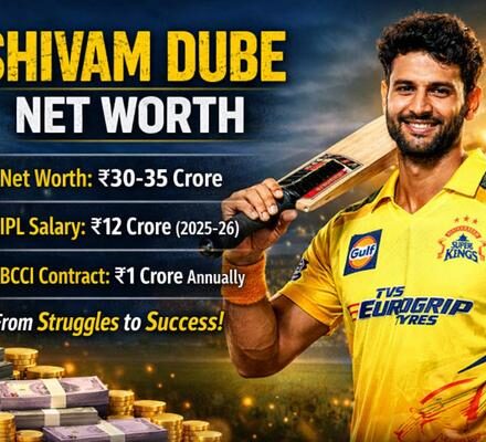 Shivam Dube Net Worth