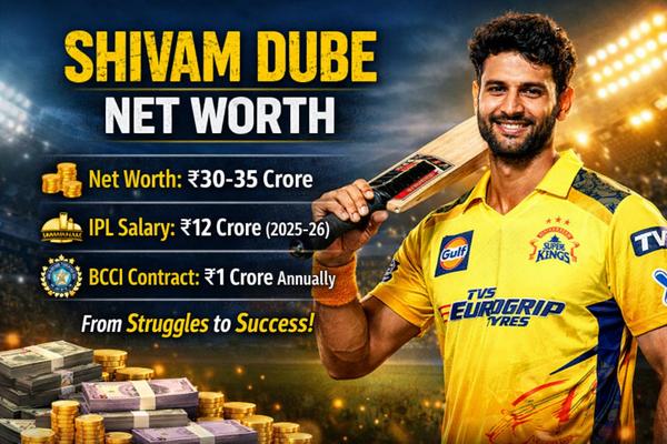 Shivam Dube Net Worth