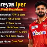 Shreyas Iyer Net Worth