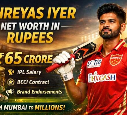 Shreyas Iyer Net Worth In Rupees