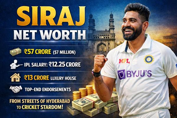 Siraj Net Worth