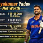 Suryakumar Yadav Net Worth