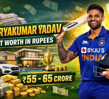 Suryakumar Yadav Net Worth In Rupees
