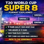 T20 World Cup Super 8 format explained
