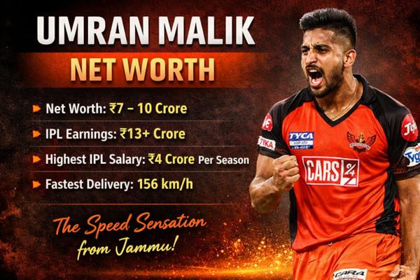 Umran Malik Net Worth