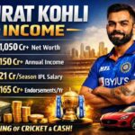 Virat Kohli Income