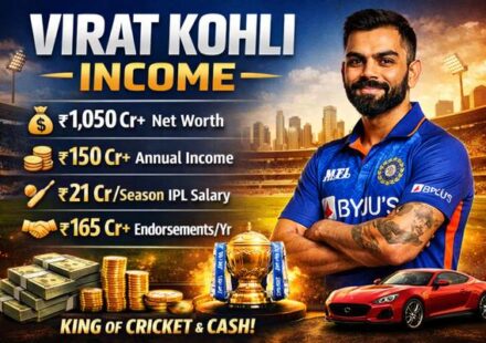 Virat Kohli Income