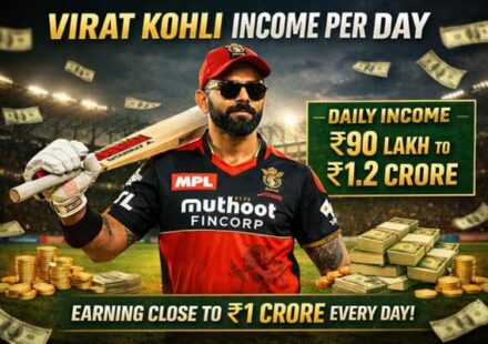 Virat Kohli Income Per Day