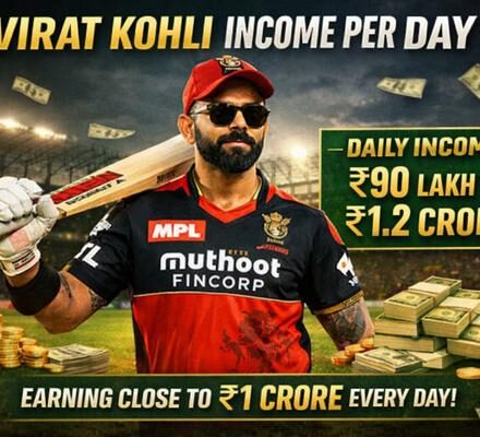 Virat Kohli Income Per Day