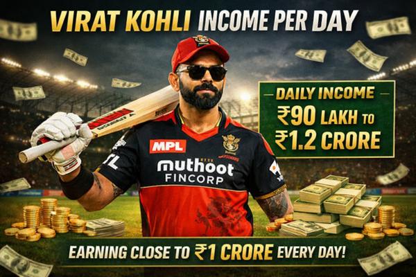 Virat Kohli Income Per Day