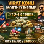 Virat Kohli Monthly Income