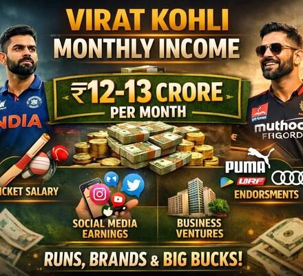 Virat Kohli Monthly Income