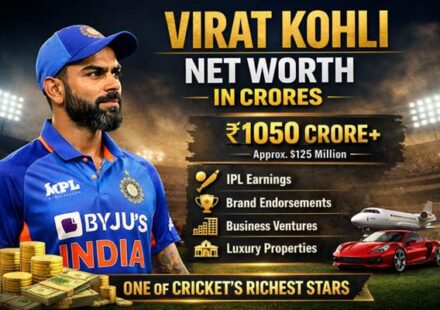 Virat Kohli Net Worth In Crores