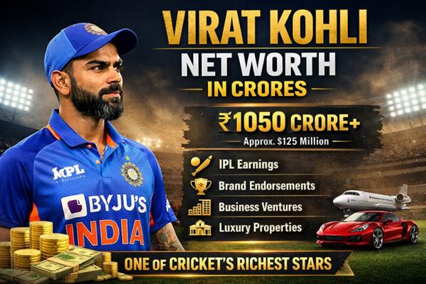 Virat Kohli Net Worth In Crores