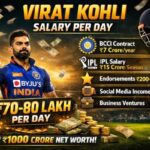 Virat Kohli Salary Per Day