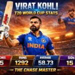 Virat Kohli T20 World Cup stats