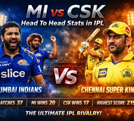 MI vs CSK Head To Head Stats in IPL