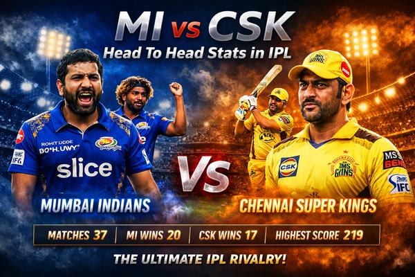 MI vs CSK Head To Head Stats in IPL