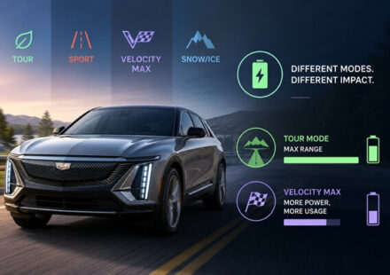 Do the Driving Modes in Cadillac Lyriq Offer Different Ranges or Battery Usages