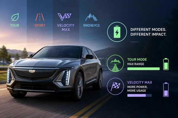 Do the Driving Modes in Cadillac Lyriq Offer Different Ranges or Battery Usages
